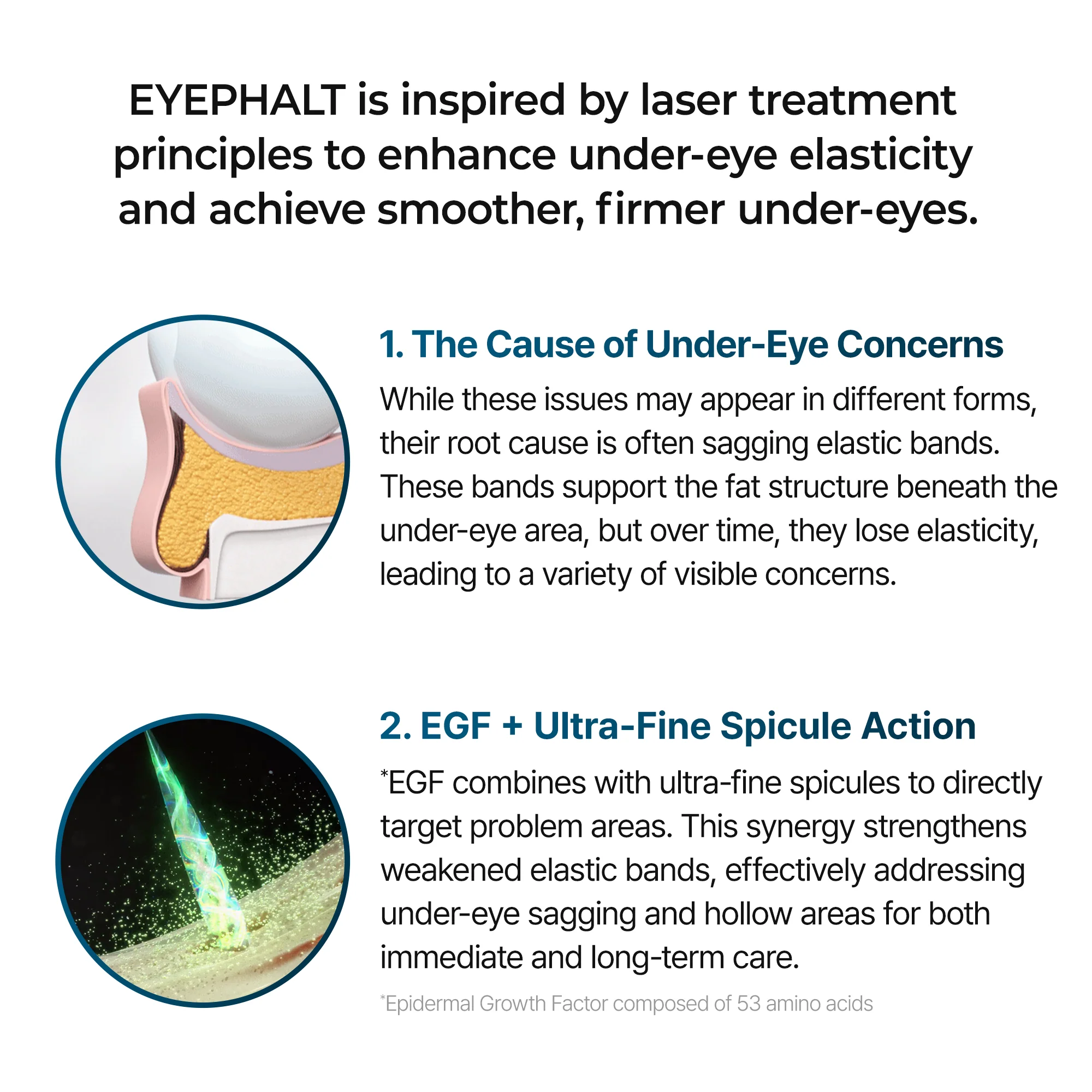 Eyephalt Eyebag Cream - 10g